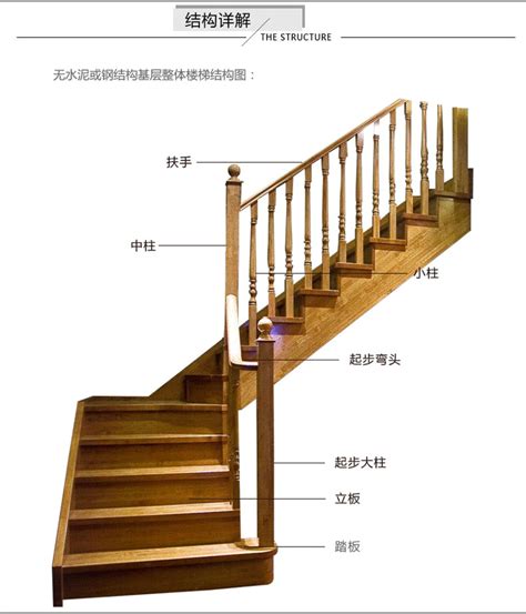 天津实木楼梯|钢木楼梯|铁艺楼梯|不锈钢栏杆_CO土木在线