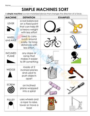 Lesson On Simple Machines 的图像结果