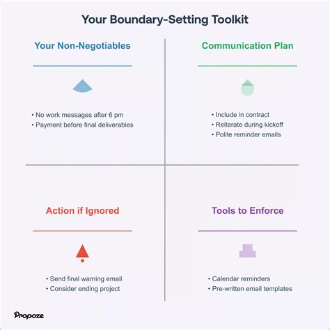 How to Handle Difficult Clients: Expert Strategies That Work