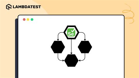 Selenium Python Hybrid Framework 的图像结果