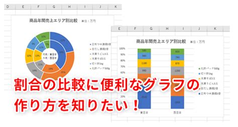 Image result for Visualizing an Engineering Problem Statement