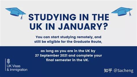 2022版！英国留学生毕业工签申请 必看！ - 知乎