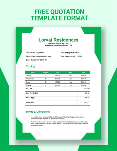Quotation Format Tutorial 的图像结果