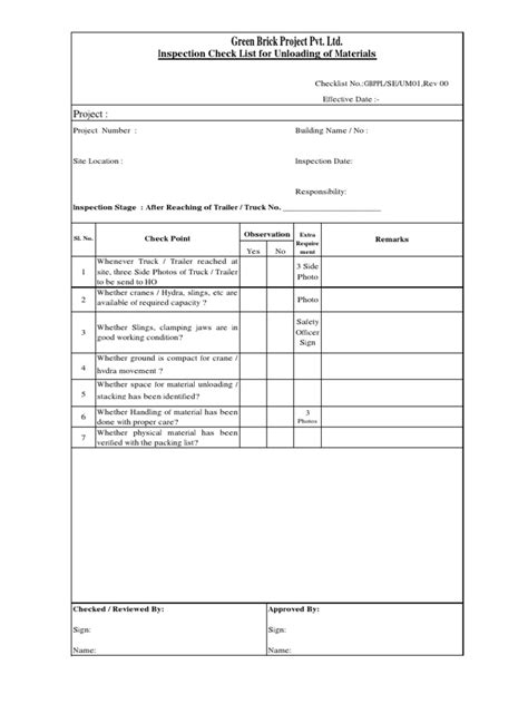 Image result for Material Unloading Formate
