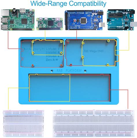 Buy UNIROI 7 in 1 RAB Holder Raspberry Pi Breadboard, Base Plate Case ...