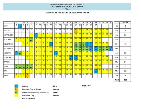 San Diego Unified School District Calendar Holidays 2025-2026 - School ...
