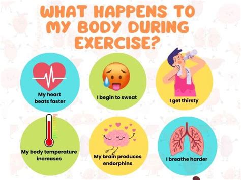 Exercise Poster-Making Drawing 的图像结果