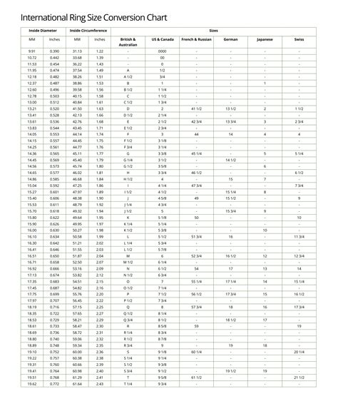 International Ring Size Conversion Chart – cesze
