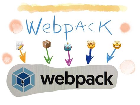 Image result for Webpack Tutorial