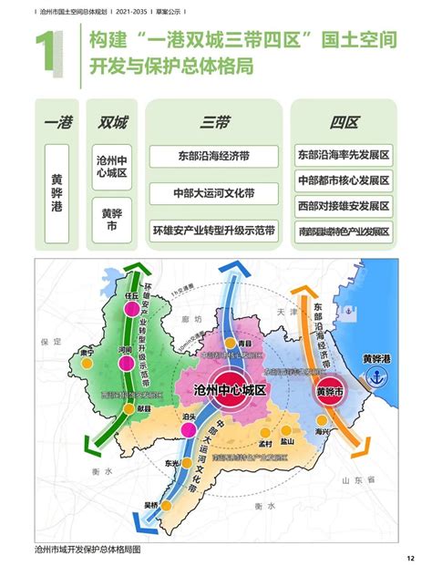 沧州市城市总体规划草案出炉 将建设大沧州都市区-搜狐