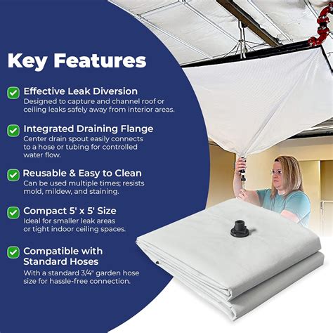 TarpsNow® Ceiling Leak Drainage Tarp - Waterproof India | Ubuy