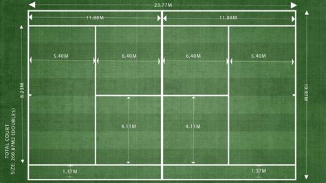 Correct Grass Tennis Court Dimensions - Grass Tennis Club