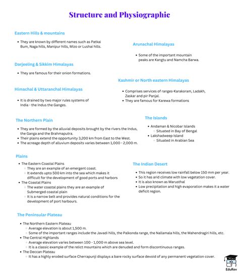 Mind Map: Structure and Physiography - Geography Class 11 - Humanities ...