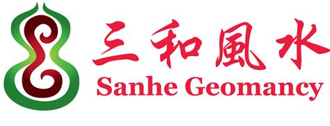 SanHe Geomancy