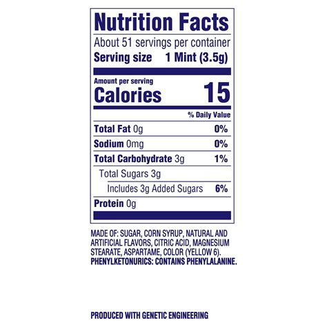 Lifesaver Mints Nutrition | Besto Blog