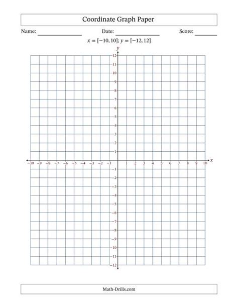 Coordinate Grid Paper (A)