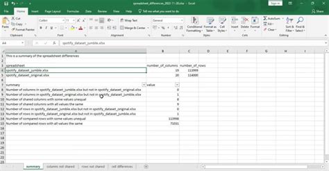 Image result for Script That Compares IP Addresses Between Spreadsheets