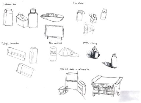 Image result for Drawing Methods