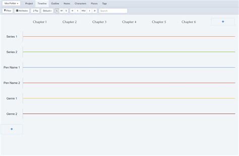 Write Plan 的图像结果