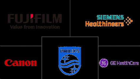 Spain Digital X-Ray Companies - Top Company List