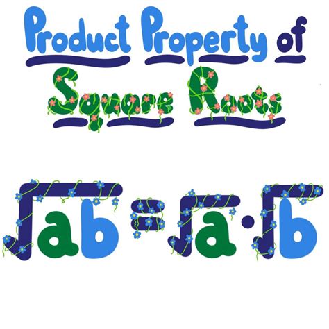 Square Root Product Property - Definition & Examples - Expii