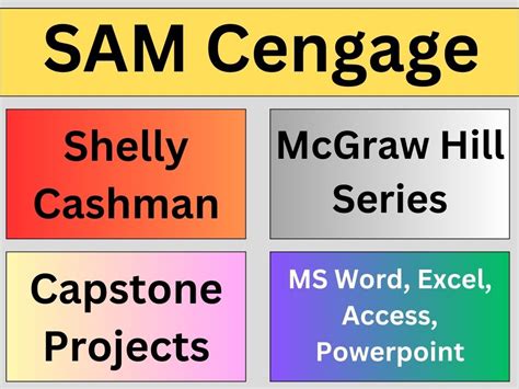 Image result for Excel Module 8 Project C Cengage Sam