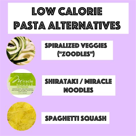 Alternatives To Spaghetti Noodles at Rachel Stearn blog