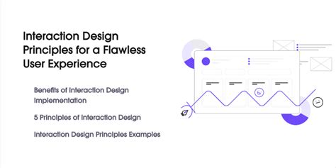 Interactive Design Principles 的图像结果