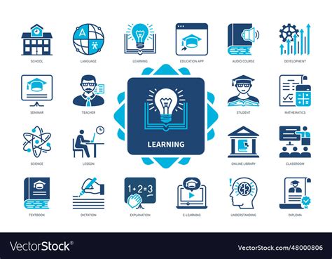 Image result for Learning Icon PPT