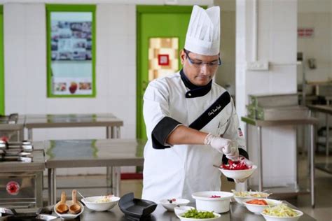 Conflict Management In Culinary And Hospitality Operations | Chitkara ...