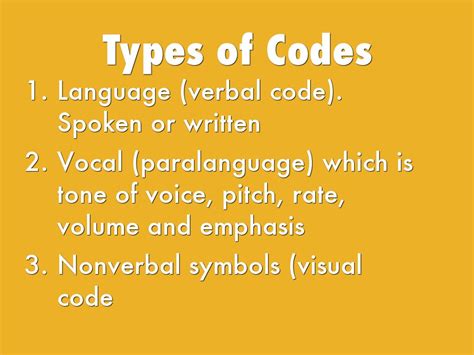 Code Types 的图像结果