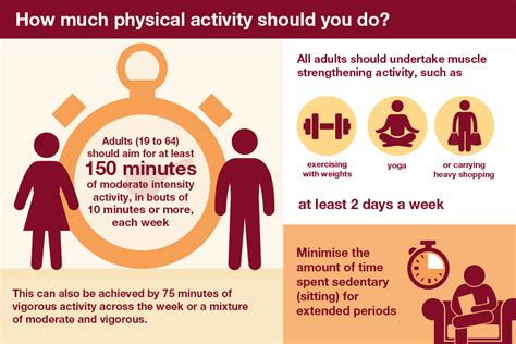 Health matters: getting every adult active every day - GOV.UK