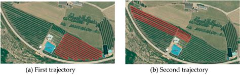 Performance Evaluation of an Autonomously Driven Agricultural Vehicle ...
