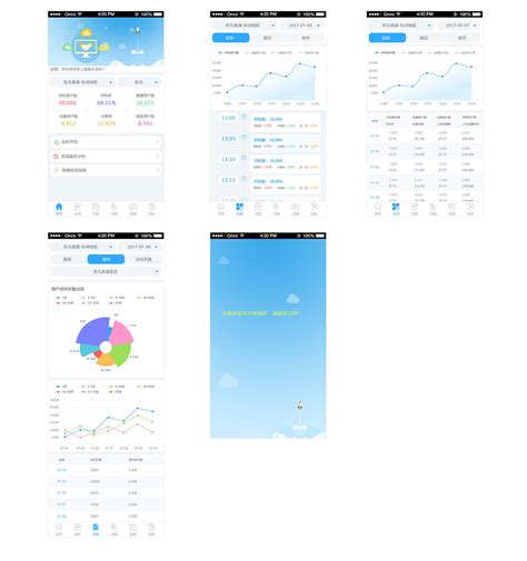手机app图标设计-UI世界
