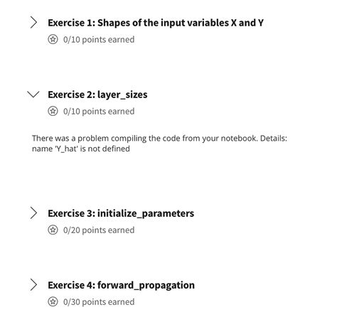 Image result for MLT Week 4 Programming Assignment