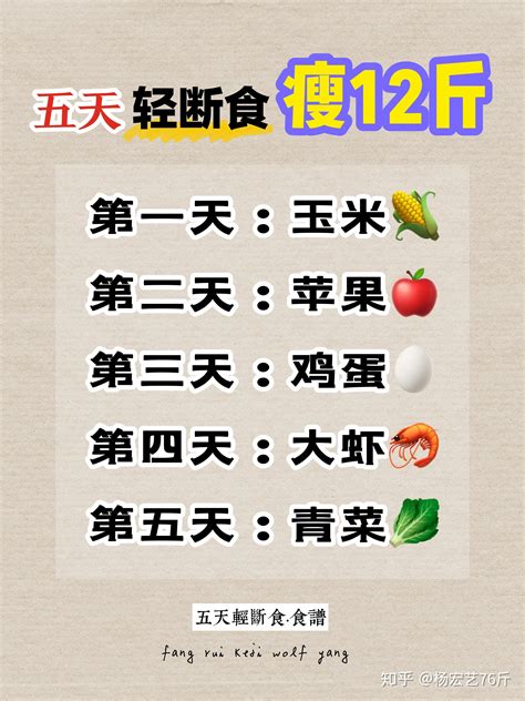 五天轻断食瘦12斤⁉️亲测有效、分享食谱 - 知乎