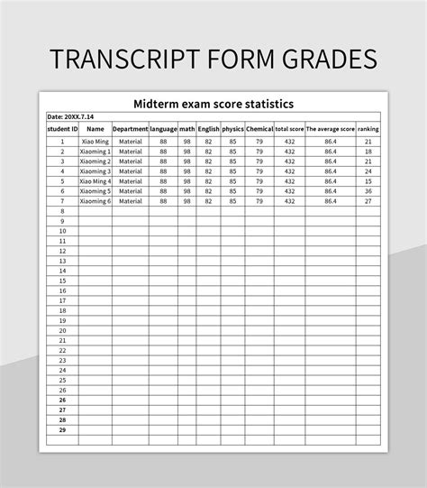 Image result for Transcript File