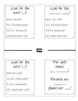 Image result for Solving Percent Problems Using Proportions