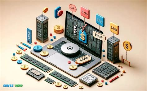 Image result for MacBook Pro SSD Upgrade