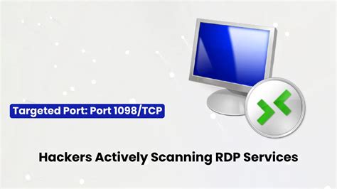 Image result for RDP Hacks