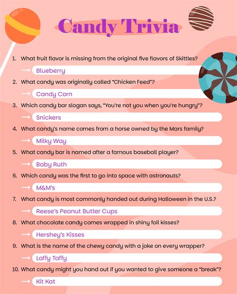 Brain Candy Daily Trivia at Erwin Marlatt blog