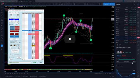 Image result for Harmonic Pattern Software
