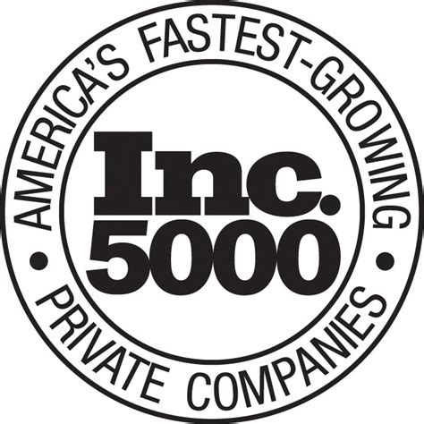 HH Global named to Inc. 5000 Fastest-Growing Private Companies List
