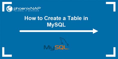 Image result for Join in MySQL Server