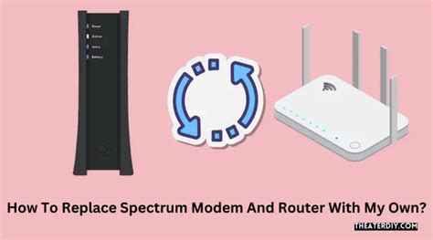 Image result for Installing Spectrum Modem and Router