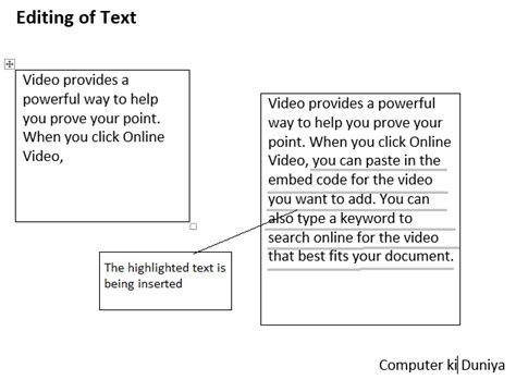 Image result for Word Processor Definition