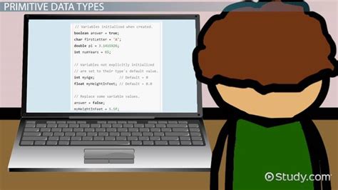 Image result for Java Reference Types Memory