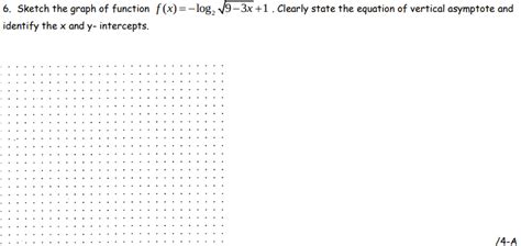 Functions and Inverse Functions Grade 12 Part 4 Logarithmic Function 的图像结果