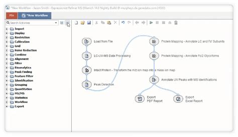Image result for Genedata Expressionist Tutorial