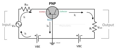 Image result for Arduino Ultrasonic Sensor Dimensions